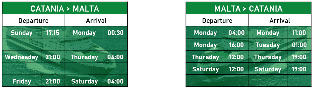 Timetable Catania – Malta – Catania