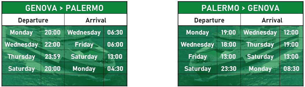 Timetable Genoa – Palermo – Genoa