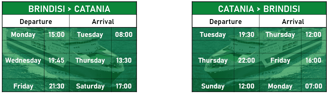 Timetable Brindisi – Catania – Brindisi