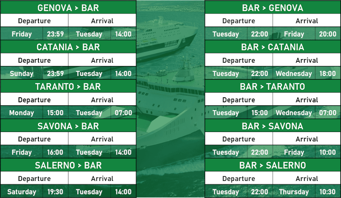 Timetable Montenegro routes
