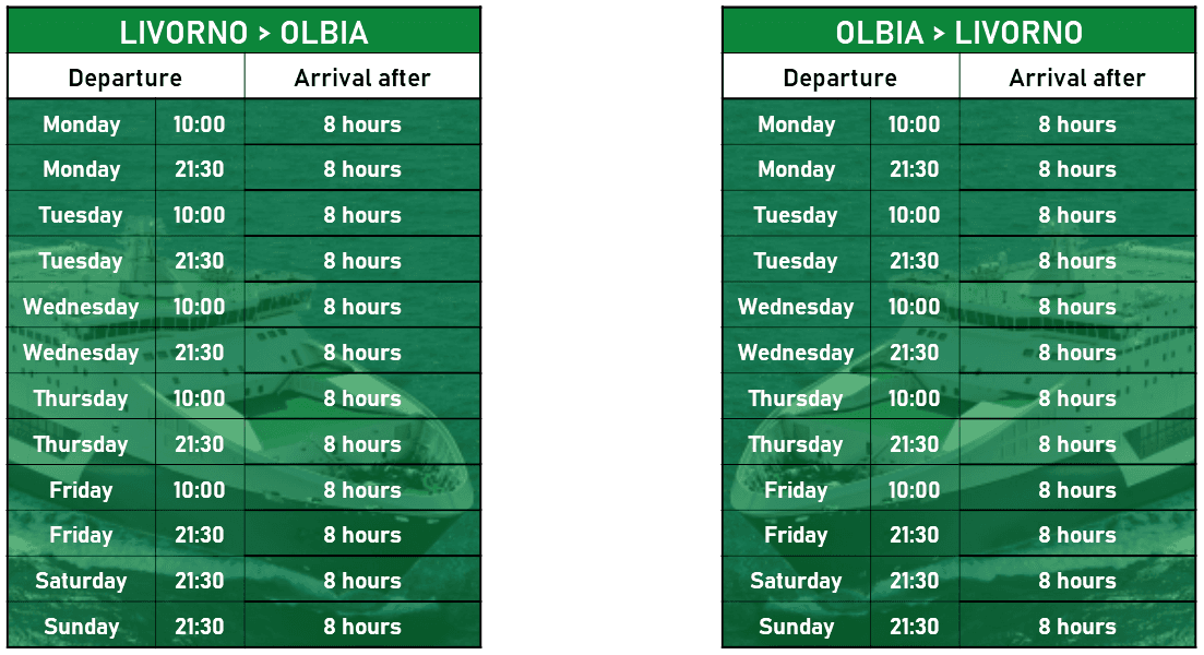 Timetable Livorno – Olbia – Livorno