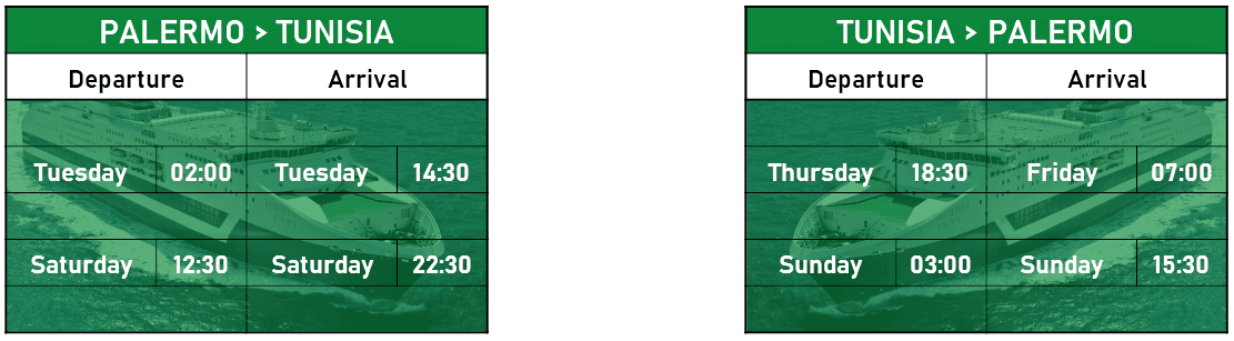 Timetable Palermo – Tunis – Palermo