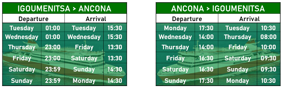 Timetable Igoumenitsa – Ancona – Igoumenitsa