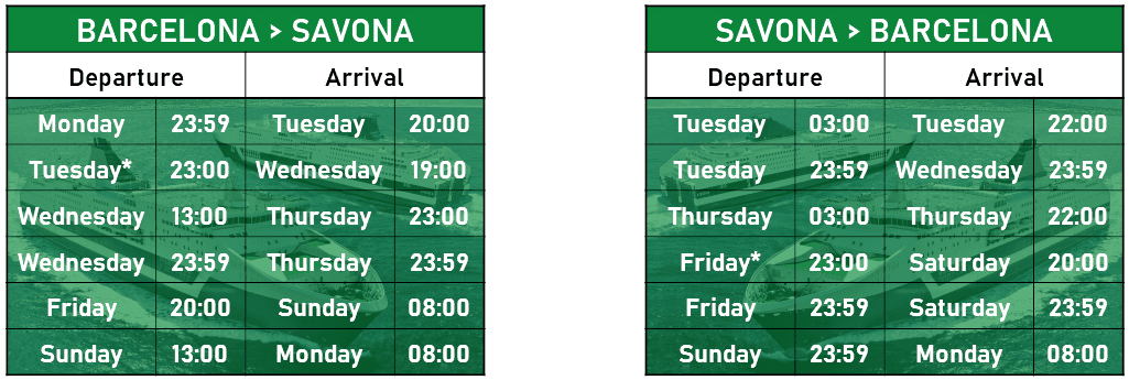 Timetable Barcelona – Savona – Barcelona