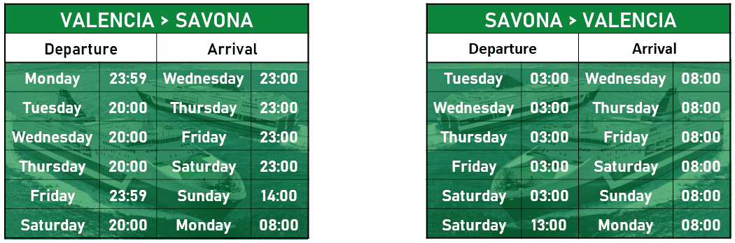 Timetable Valencia – Savona – Valencia