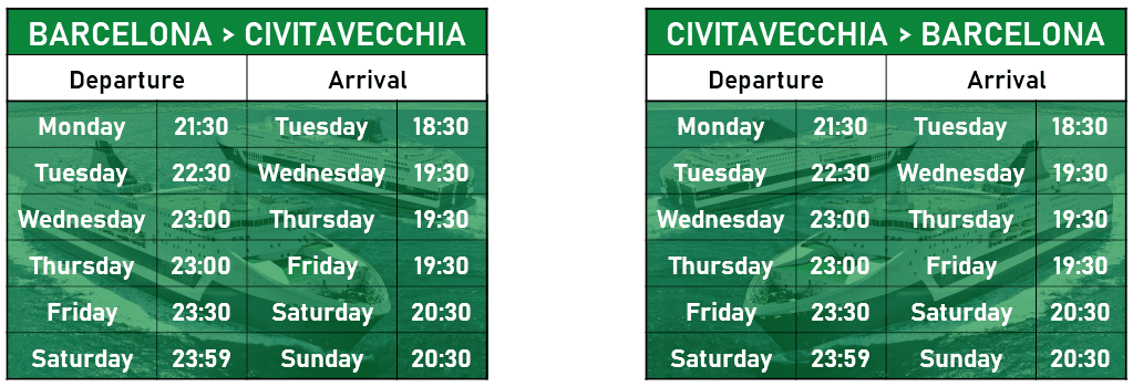 Timetable Barcelona – Civitavecchia – Barcelona
