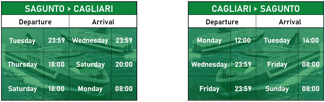 Timetable Sagunto (VAL) – Cagliari – Sagunto (VAL)