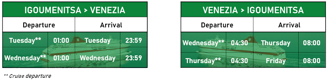 Timetable Igoumenitsa – Venice – Igoumenitsa