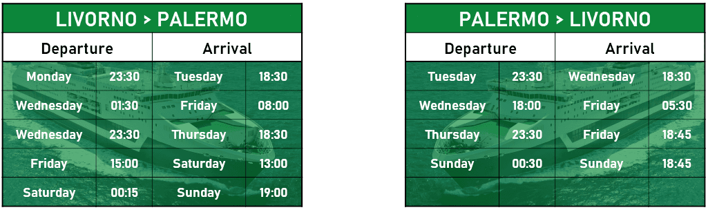 Timetable Livorno – Palermo – Livorno