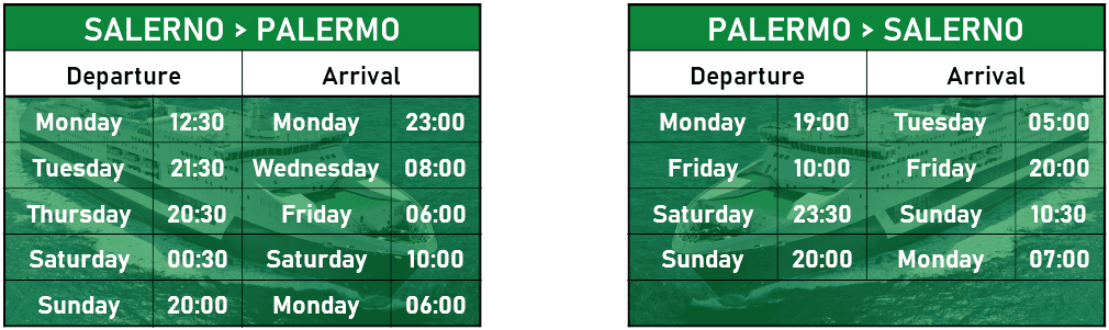 Timetable Salerno – Palermo – Salerno