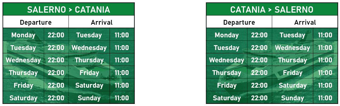 Timetable Salerno – Catania – Salerno
