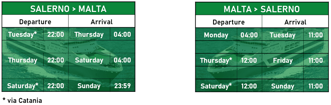 Timetable Salerno – Malta – Salerno