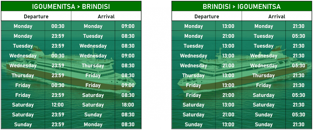 Timetable Igoumenitsa – Brindisi – Igoumenitsa