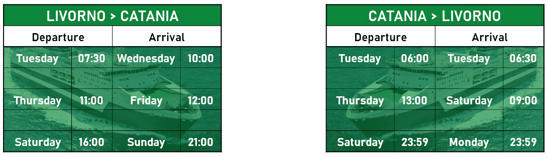 Timetable Livorno – Catania – Livorno