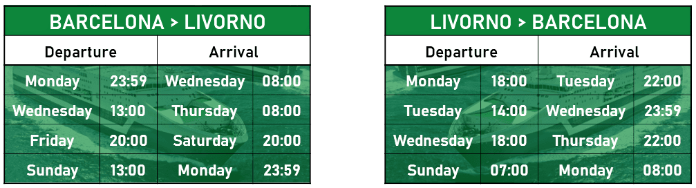 Timetable Barcelona – Livorno – Barcelona