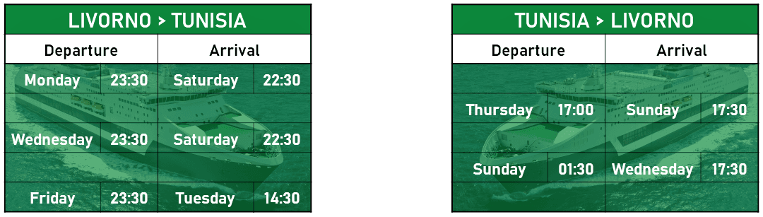 Timetable Livorno – Tunis – Livorno